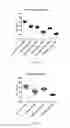 Fig. 06 - Method and system for microbial lysis using periodates