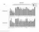Fig. 13 - Methods and compositions for the specific inhibition of alpha-1 antitrypsin by double-stranded RNA