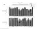 Fig. 14 - Methods and compositions for the specific inhibition of alpha-1 antitrypsin by double-stranded RNA