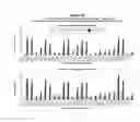 Fig. 19 - Methods and compositions for the specific inhibition of alpha-1 antitrypsin by double-stranded RNA