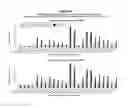 Fig. 20 - Methods and compositions for the specific inhibition of alpha-1 antitrypsin by double-stranded RNA