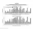 Fig. 26 - Methods and compositions for the specific inhibition of alpha-1 antitrypsin by double-stranded RNA