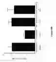 Fig. 45 - Compositions and methods to activate or inhibit toll-like receptor signaling