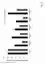 Fig. 10 - Double-stranded oligo RNA targeted to amphiregulin and pharmaceutical composition comprising same for preventing or treating fibrosis or respiratory diseases