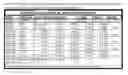 Fig. 02 - METHODS OF PLANT TRANSFORMATION USING TRANSFORMABLE CELL SUSPENSION CULTURE AND USES THEREOF