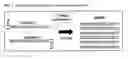 Fig. 03 - SHIBIRE/DYNAMIN NUCLEIC ACID MOLECULES TO CONTROL COLEOPTERAN AND HEMIPTERAN PESTS