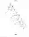 Fig. 05 - Trans-acting elements for intracellular delivery of nucleic acid sequences