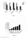 Fig. 12 - Trans-acting elements for intracellular delivery of nucleic acid sequences