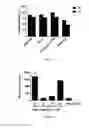 Fig. 15 - Trans-acting elements for intracellular delivery of nucleic acid sequences