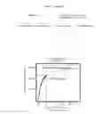 Fig. 30 - COMPOSITIONS AND METHODS FOR ALTERING GENE EXPRESSION