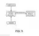 Fig. 06 - Processing biomass