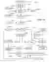 Fig. 17 - Processing biomass