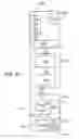 Fig. 41 - Processing biomass