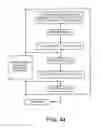 Fig. 43 - Processing biomass