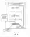 Fig. 44 - Processing biomass