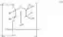 Fig. 05 - Enzymes and polymerases for the synthesis of RNA