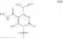 Fig. 101 - Enzymes and polymerases for the synthesis of RNA