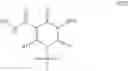 Fig. 99 - Enzymes and polymerases for the synthesis of RNA