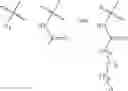 Fig. 18 - Process for the modification of a glycoprotein using a glycosyltransferase that is or is derived from A β(1,4)-N-acetylgalactosaminyltransferase