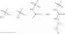Fig. 47 - Process for the modification of a glycoprotein using a glycosyltransferase that is or is derived from A β(1,4)-N-acetylgalactosaminyltransferase