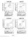 Fig. 03 - METHODS FOR PREDICTING ACUTE REJECTION IN HEART RECIPIENTS