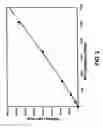 Fig. 03 - Compositions and methods for detecting hepatitis B virus