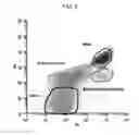 Fig. 09 - Methods and Systems for Predicting Whether a Subject Has a Cervical Intraepithelial Neoplasia (CIN) Lesion from a Suspension Sample of Cervical Cells