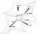 Fig. 01 - High elastic modulus shafts and method of manufacture