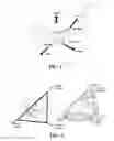 Fig. 02 - High elastic modulus shafts and method of manufacture