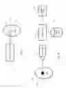 Fig. 03 - Method and system for using an irreversible thermo-chromatic indicator for quality assurance of a part subjected to heat treating