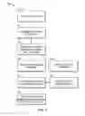 Fig. 07 - METHODS OF MAKING MEDICAL DEVICES