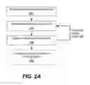 Fig. 03 - Interface engineering during MGO deposition for magnetic tunnel junctions