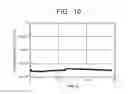 Fig. 08 - PHOTOELECTRODE, METHOD OF MANUFACTURING THE SAME, AND PHOTOELECTROCHEMICAL REACTION DEVICE INCLUDING THE SAME