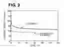 Fig. 04 - Device for manufacturing organic hydride