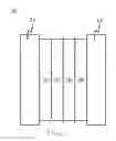 Fig. 07 - Electrode, membrane electrode assembly, electrochemical cell, and stack