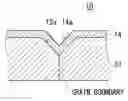 Fig. 01 - Stainless steel plate