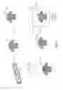 Fig. 07 - Method for Forming Textile Article
