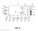 Fig. 03 - Clothes dryer with a drum seal