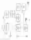 Fig. 04 - Methods for separating and refining lignin from black liquor and compositions thereof