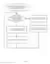 Fig. 06 - Device and process for controlling and optimizing hydraulic system performance