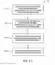 Fig. 03 - Scaffold bracket