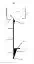 Fig. 01 - ADJUSTABLE STAKE