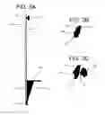 Fig. 04 - ADJUSTABLE STAKE