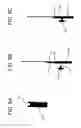 Fig. 07 - ADJUSTABLE STAKE
