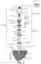Fig. 02 - Projectile drilling system