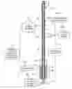 Fig. 01 - Detecting and remediating downhole excessive pressure condition