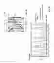 Fig. 07 - Downhole fluid flow diverting