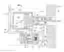 Fig. 01 - Double valve block and actuator assembly including same