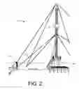 Fig. 03 - Overtensioning fastening tool