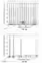 Fig. 06 - Distributed sensing systems and methods with efficient energy spectrum analysis